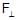 Mechanical Properties of Fluids: Part 1 | Science & Technology for UPSC CSE